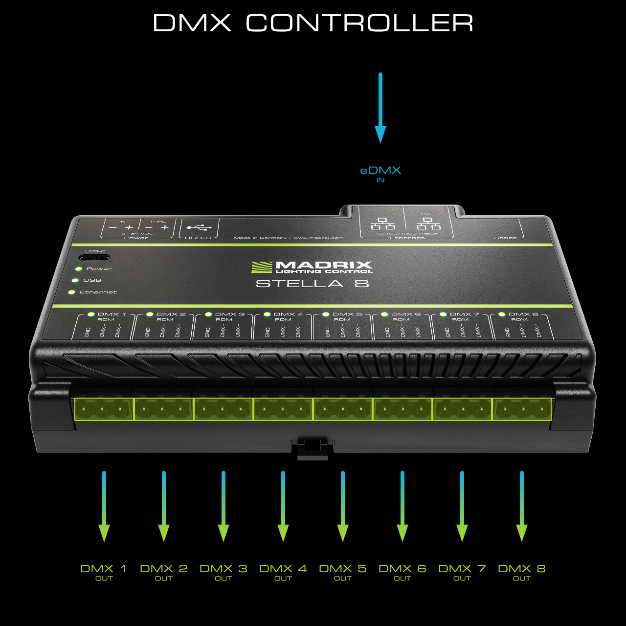 MADRIX STELLA 8: DMX Controller