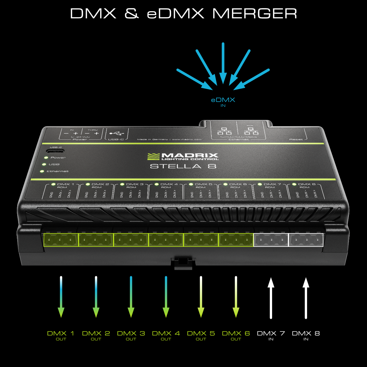 MADRIX STELLA 8: DMX Merger